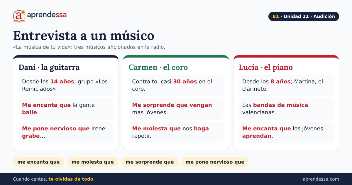 Cine, música y arte: Entrevista a un músico, unidad 11 de B1