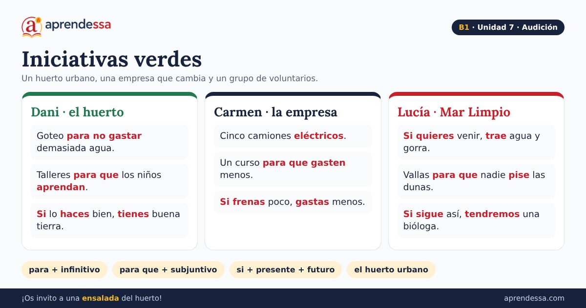 El medio ambiente en español: Iniciativas verdes, unidad 7 de B1