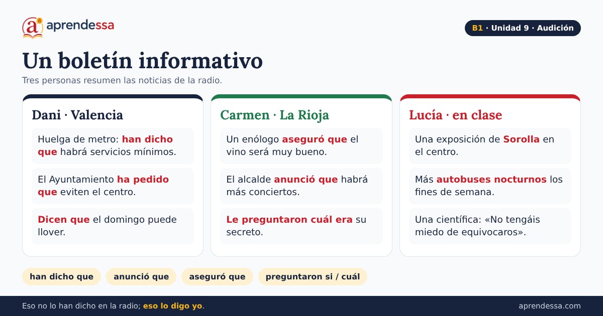 Medios y noticias: Un boletín informativo, unidad 9 de B1