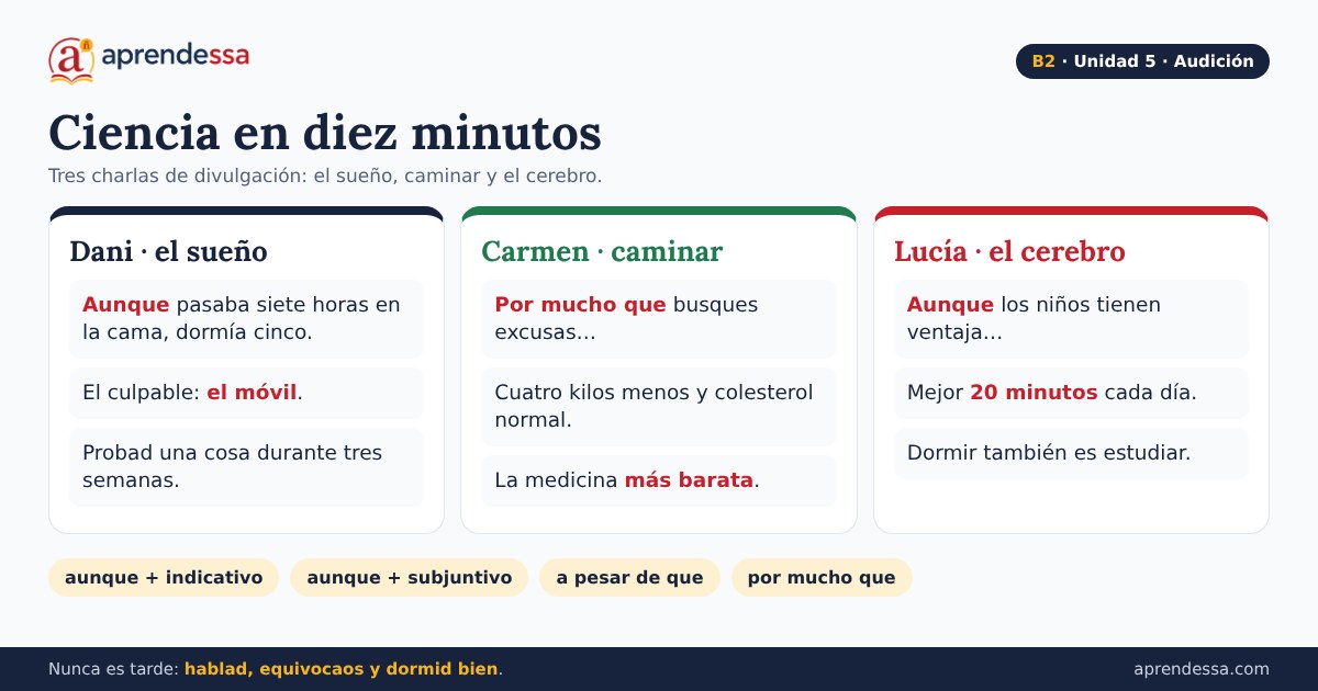 Ciencia y salud: Ciencia en diez minutos, unidad 5 de B2