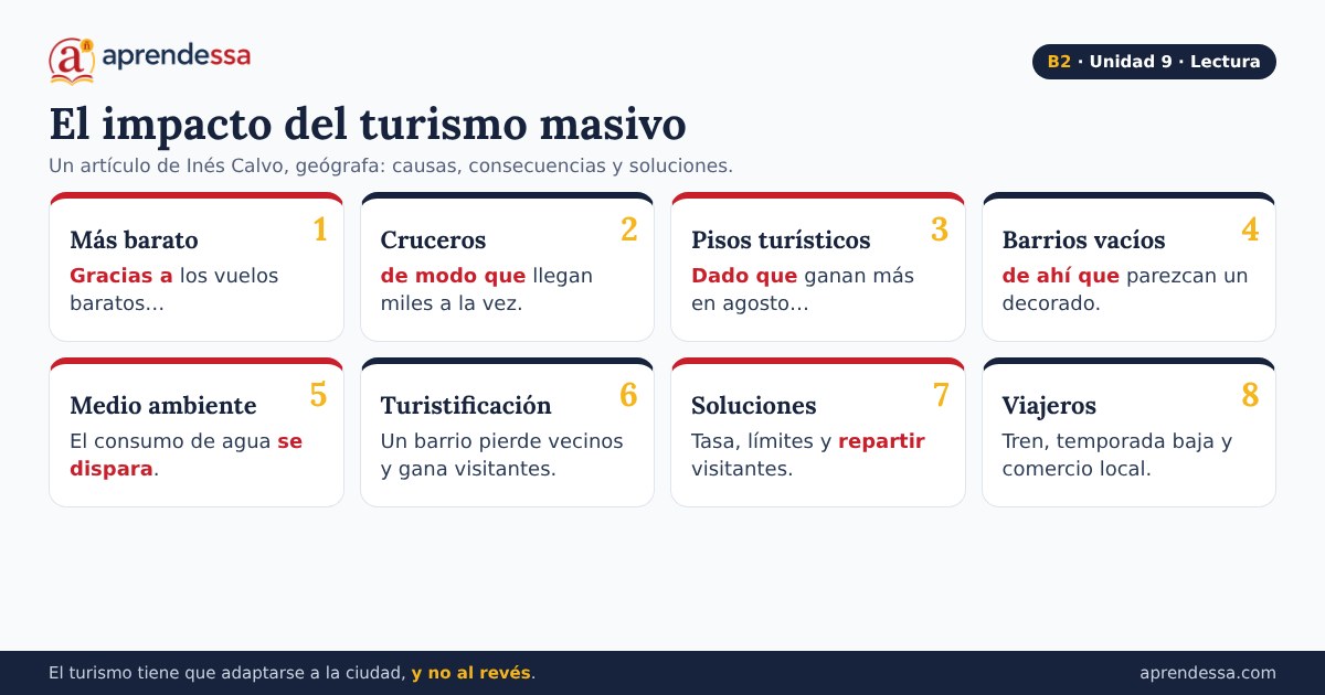 Turismo responsable: El impacto del turismo masivo, unidad 9 de B2
