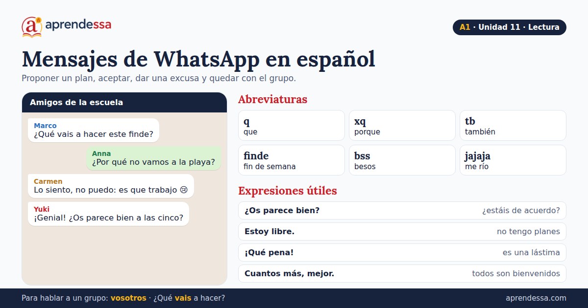 Planes e invitaciones en español: Mensajes de WhatsApp, unidad 11 de A1