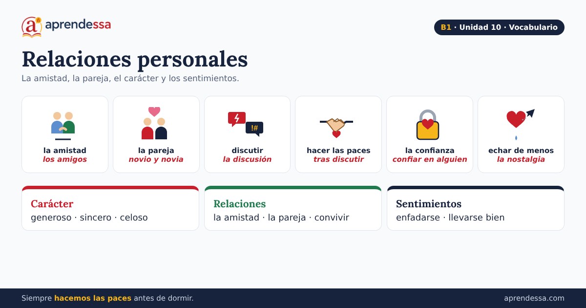 Relaciones personales en español, unidad 10 de B1: aprender las oraciones temporales y hablar de amistad y pareja