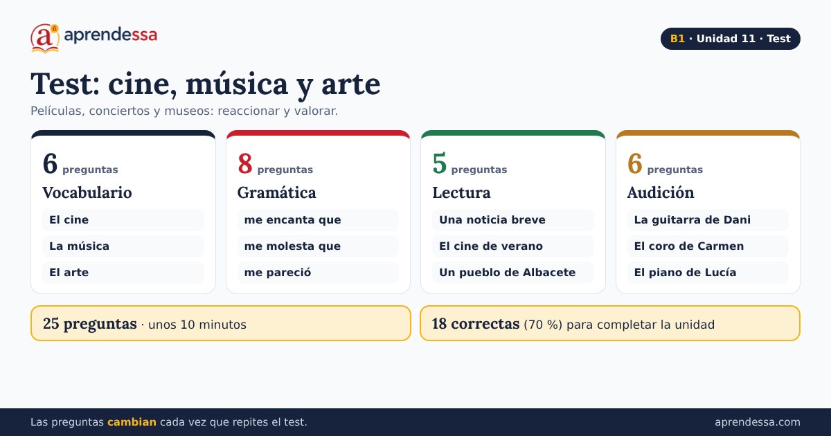 Cine, música y arte: Qué entra en el test, unidad 11 de B1