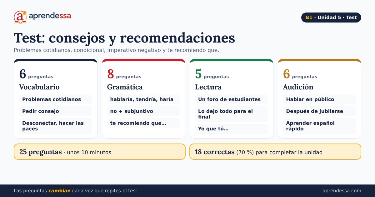 Consejos y recomendaciones en español: Qué entra en el test, unidad 5 de B1