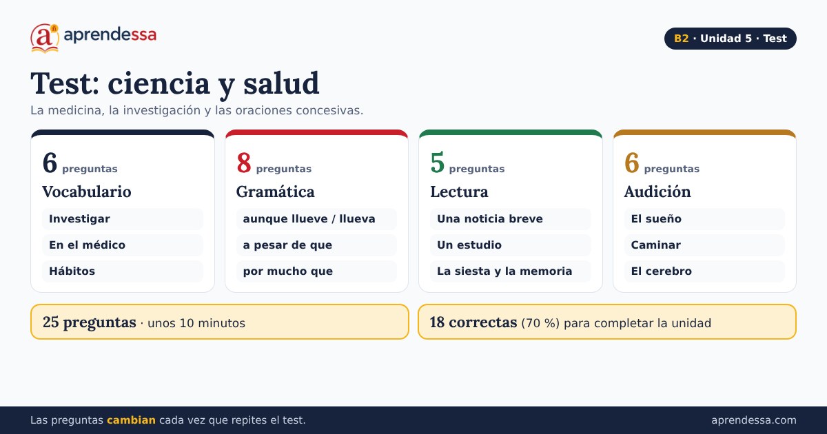 Ciencia y salud: Qué entra en el test, unidad 5 de B2