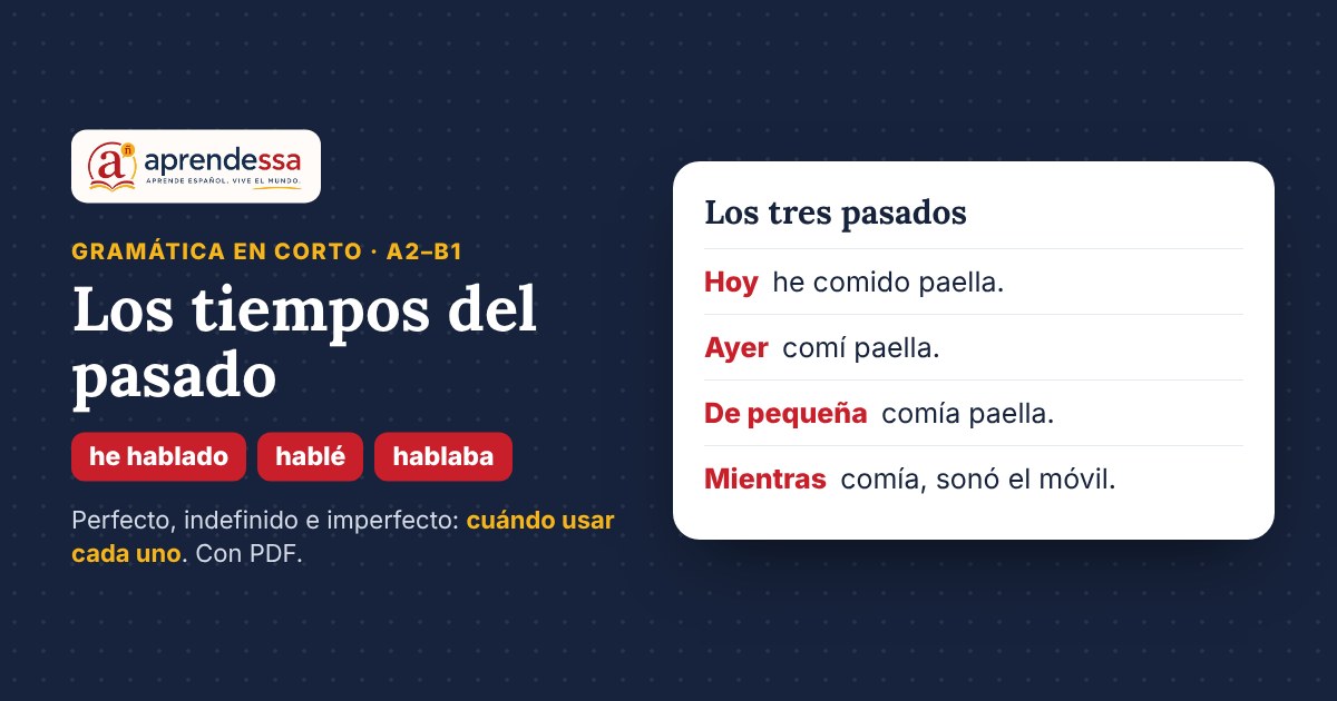 Los tiempos del pasado en español: he hablado, hablé y hablaba con sus marcadores